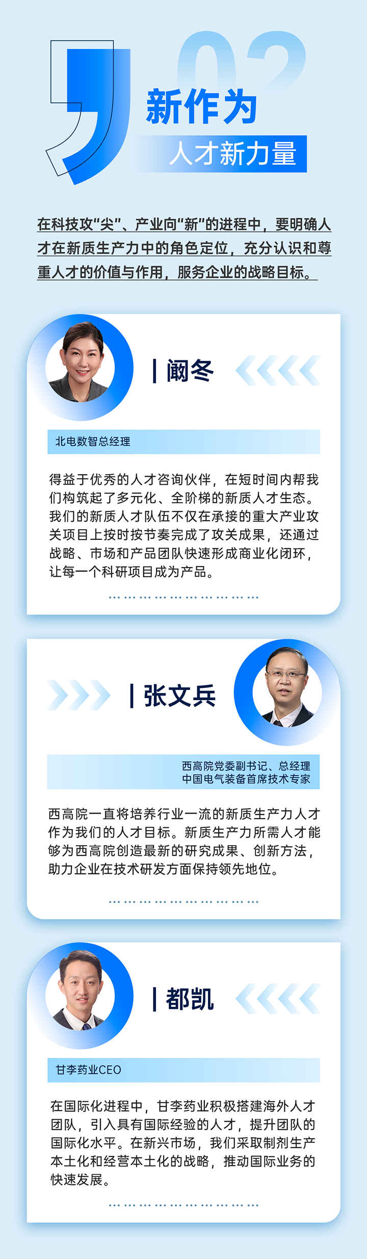 作为新质生产力领域代表的央国企、科研院所、标杆民营企业及人力资源服务业如何加快构建新质生产力人才供应链