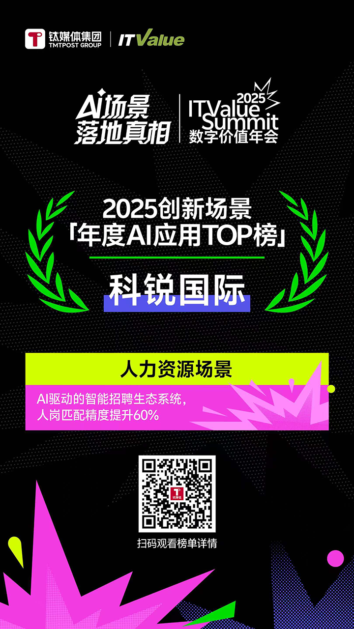 人力资源公司九州ku游官网国际的人工智能招聘匹配模型荣获钛媒体年度最佳场景实践TOP15